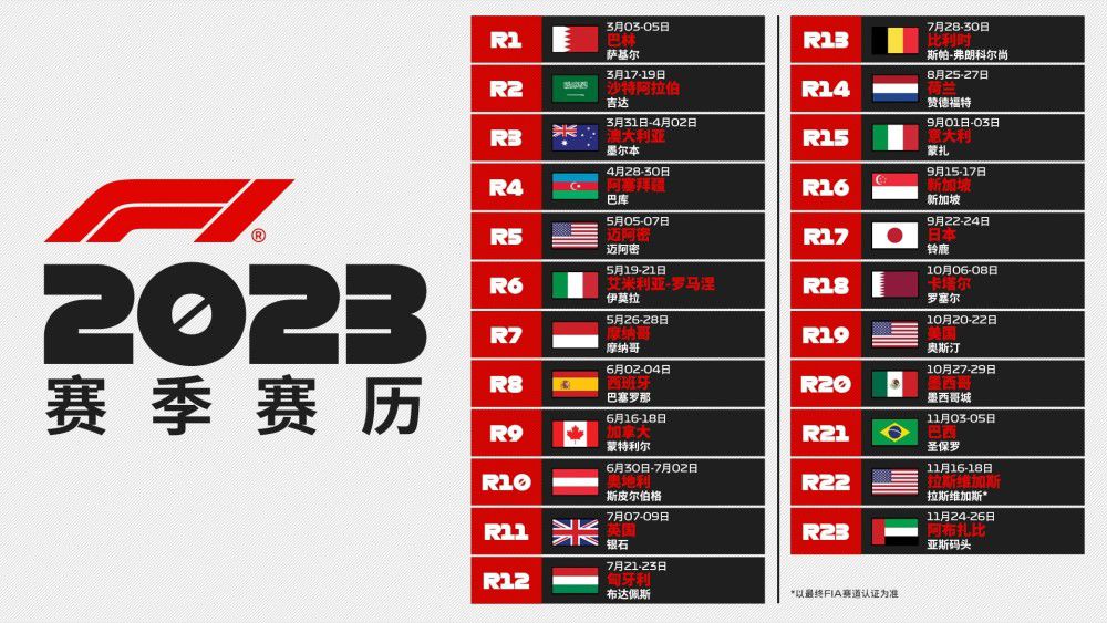 下半场伤停补时5分钟，全场比赛结束，最终切尔西1-4纽卡斯尔。